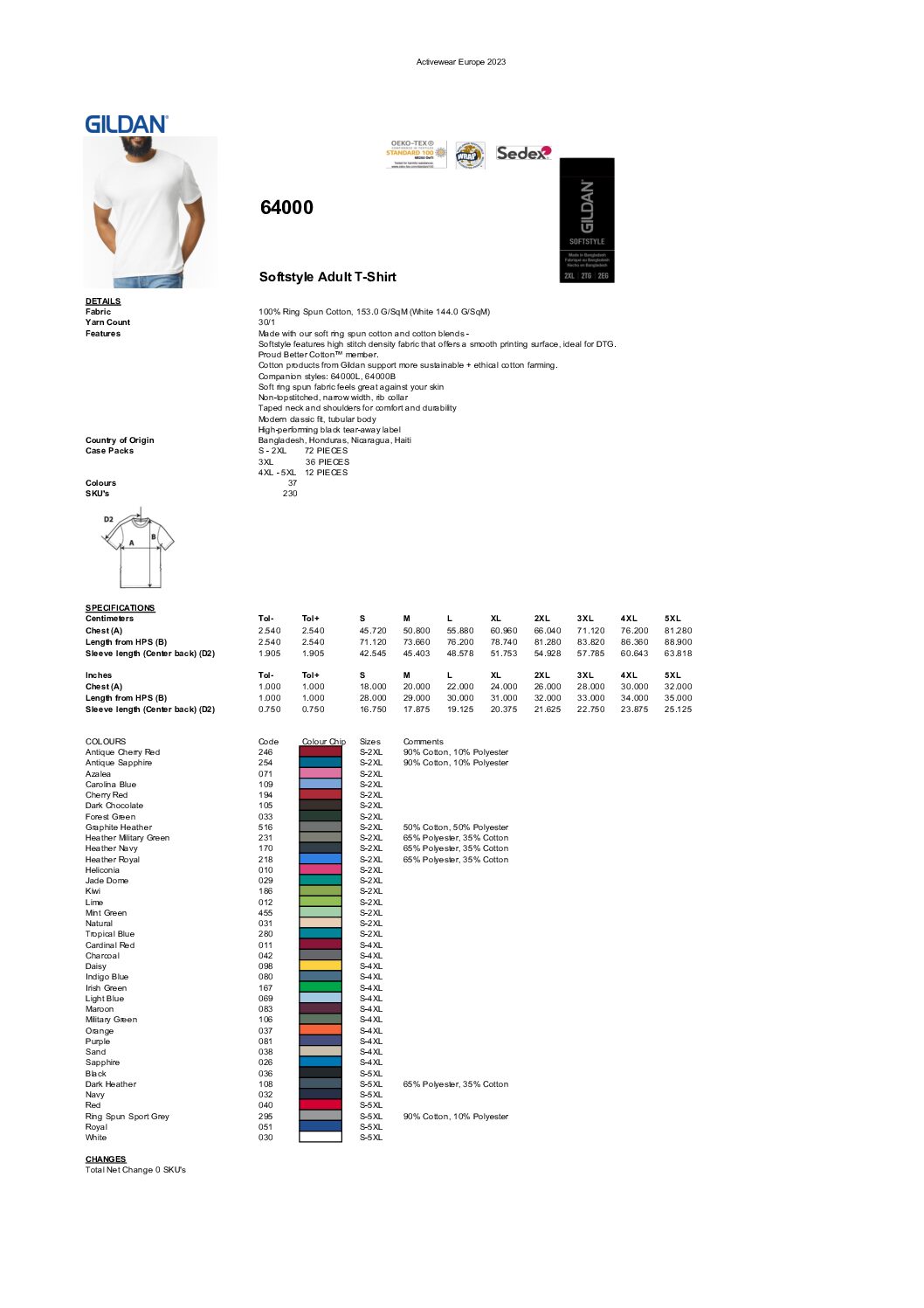 PDF-Vorschau Größentabelle